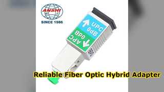 Solusi Adaptor Hibrida Serat Optik Kinerja Tinggi