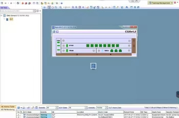 NMS NetNumen U31 Network Management System