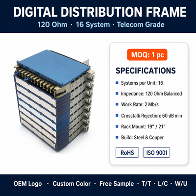 SUNSEA D19-B32-E1 19inch 120 Ohm 16 Sistem 32 Sistem Unit Digital Distribusi Frame DDF